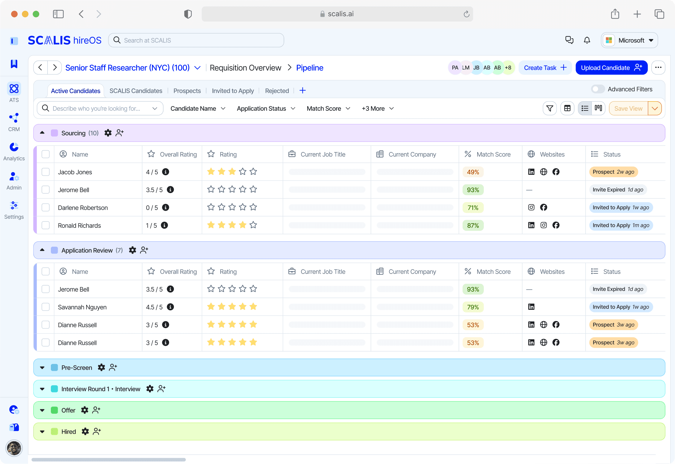 SCALIS recruiting pipeline dashboard